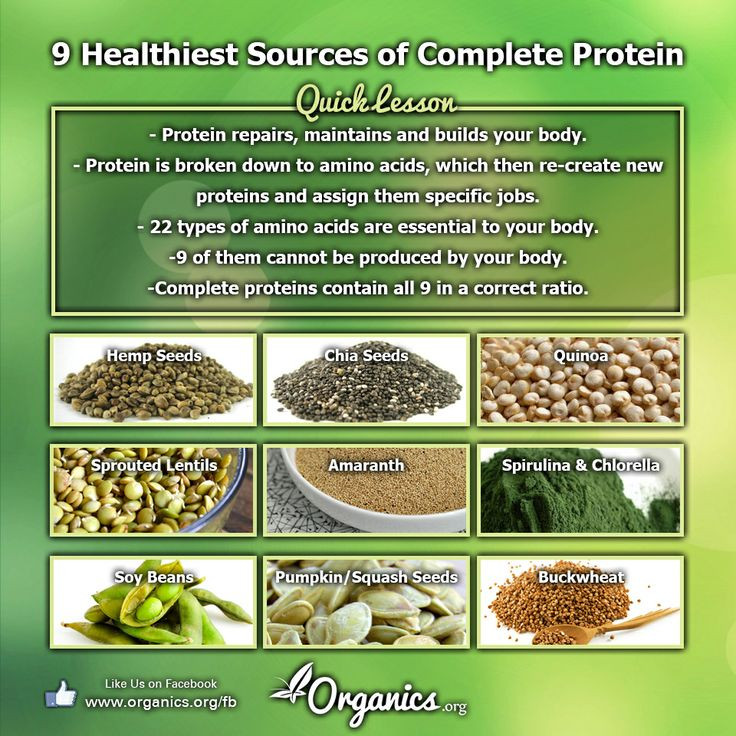 Vegetarian Sources Of Complete Protein
 38 best images about plete Protein on Pinterest