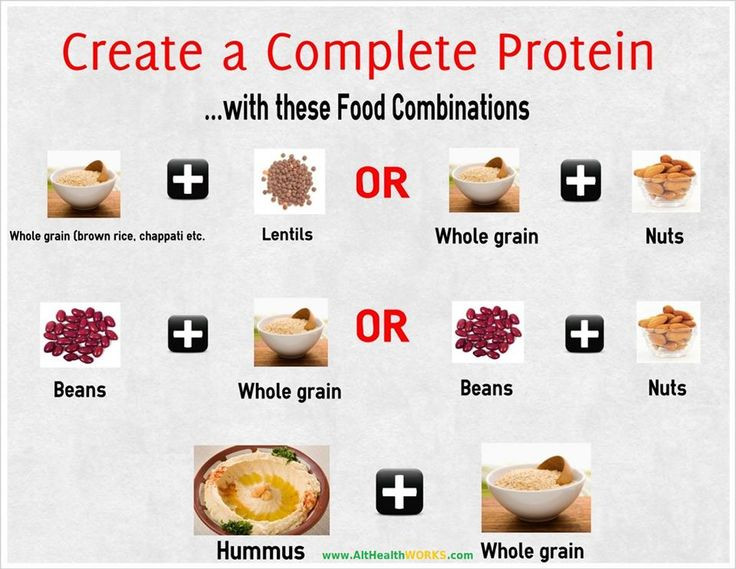 Vegetarian Sources Of Complete Protein
 plete protein binations