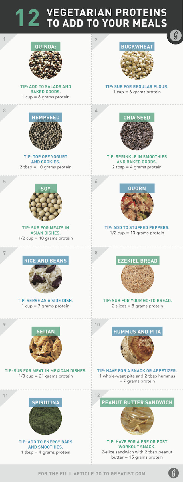 Vegetarian Sources Of Complete Protein
 amino acids