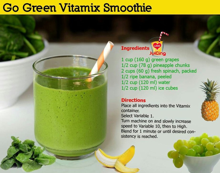 Vitamix Smoothies For Weight Loss
 Go Green Vitamix Smoothie Smoothies