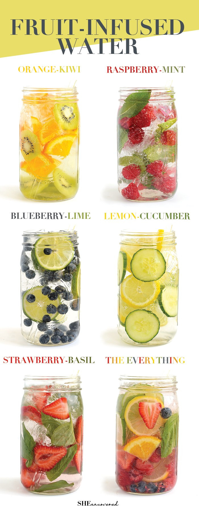 Water Infusion Recipes For Weight Loss
 DIY Fruit Infused Water Recipes For Weight Loss Femniqe