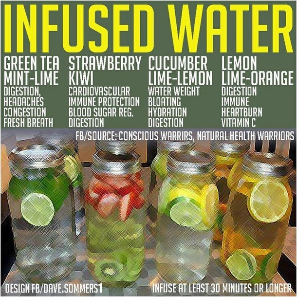 Water Infusion Recipes For Weight Loss
 This Delicious Fruit Infused Water Recipes Will Help You