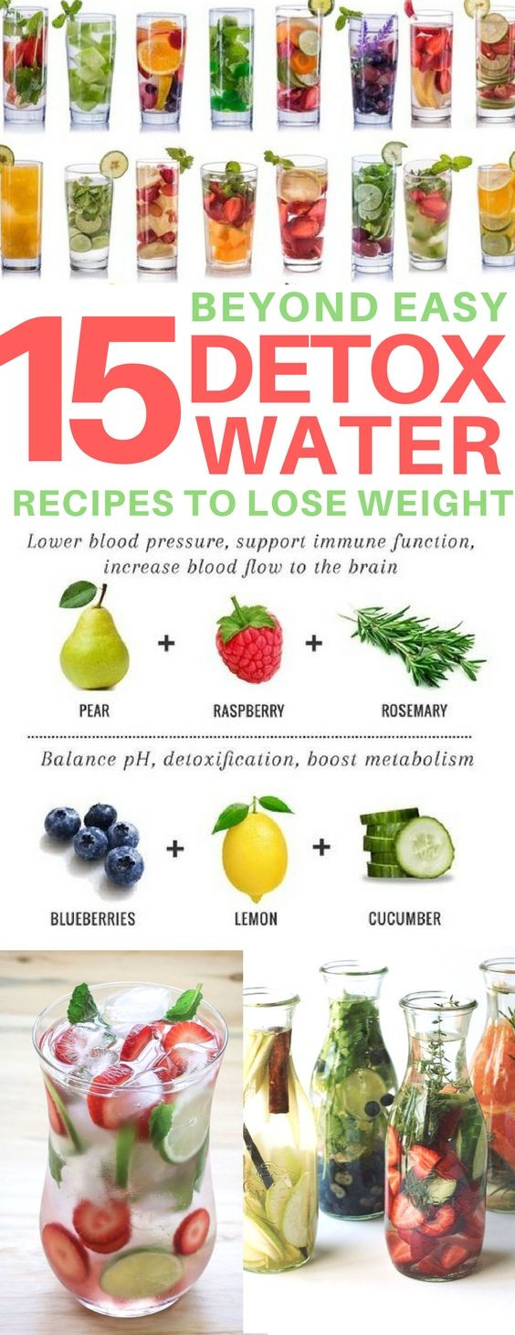 Water Infusion Recipes For Weight Loss
 25 bästa idéerna om Detox på Pinterest