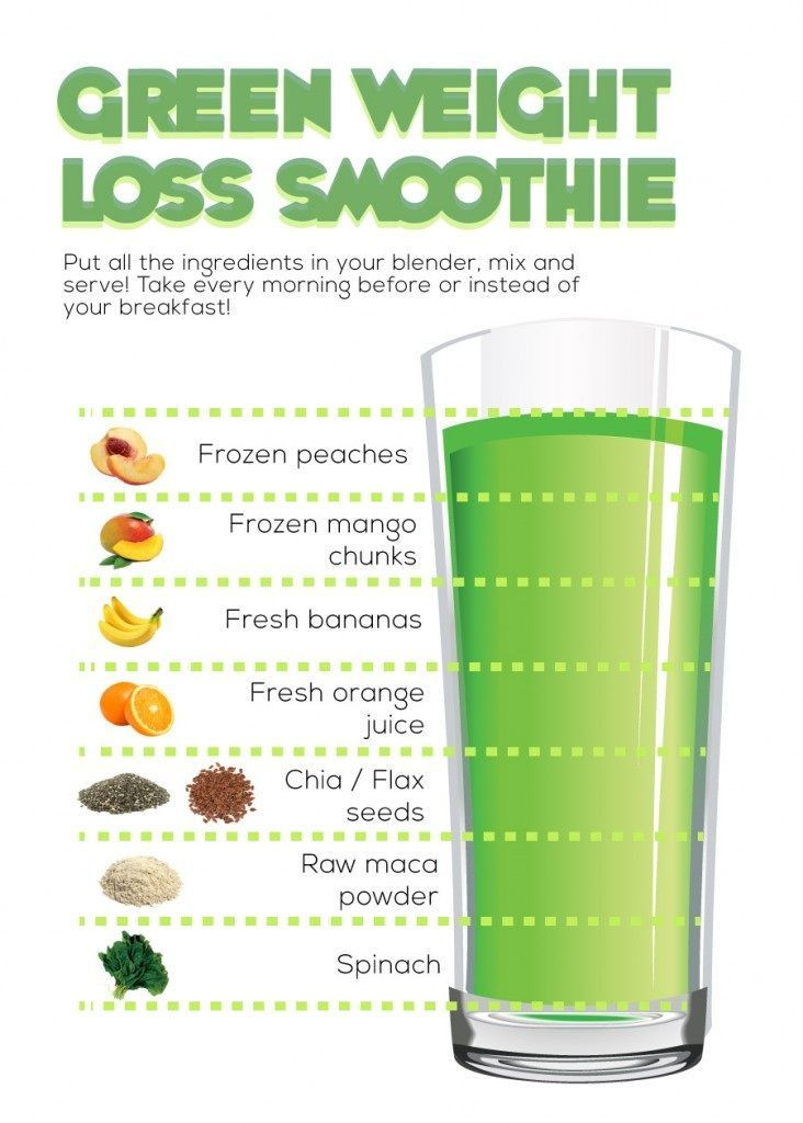 Weight Loss Cleansing Recipes
 17 Best images about Healthy Drinks on Pinterest