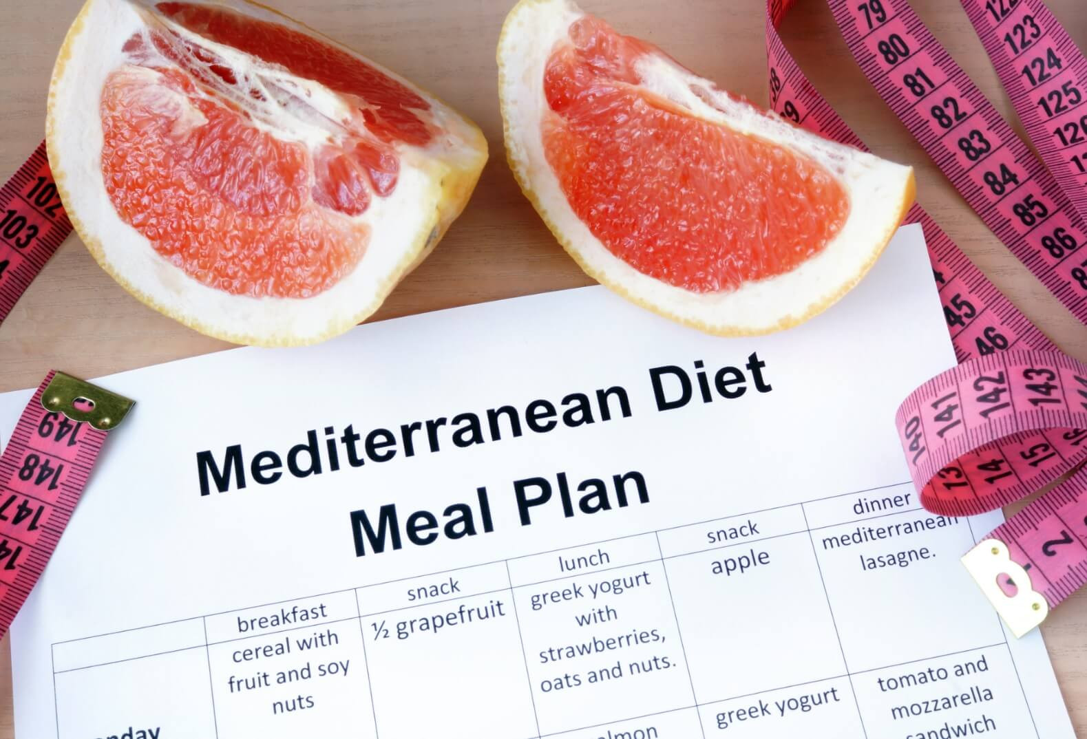 Weight Loss Mediterranean Diet
 Mediterranean Diet – A Beginner’s Guide and How to Start