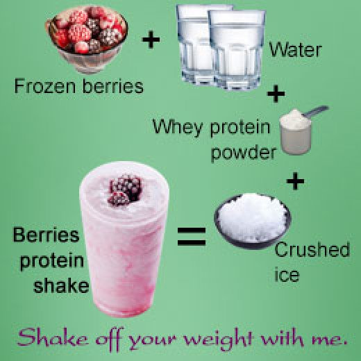 Weight Loss Protein Smoothies Can Whey Protein Shakes Be Essential to Women for Weight