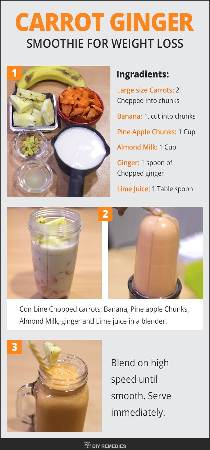 Weight Loss Smoothies And Shakes
 Best 20 Meal replacement smoothies ideas on Pinterest