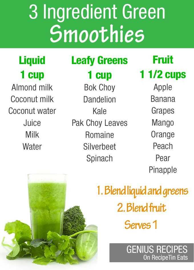 Weight Loss Smoothies Mix
 17 Best ideas about Frozen Fruit Smoothie on Pinterest