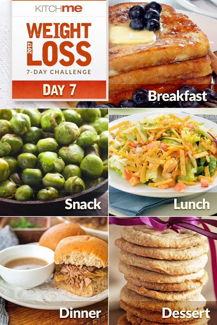 Weight Watchers Diabetic Recipes
 17 best ideas about Weight Watchers Meal Plans on