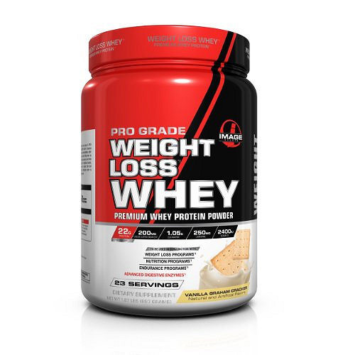 Whey Protein Recipes For Weight Loss
 Low carb high fat t plan whey protein powder weight