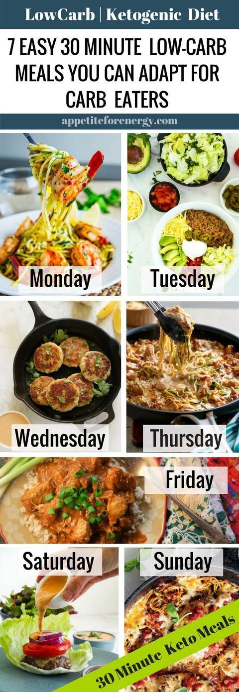 Why Am I Exhausted On The Keto Diet
 Best 25 Keto meal plan ideas on Pinterest