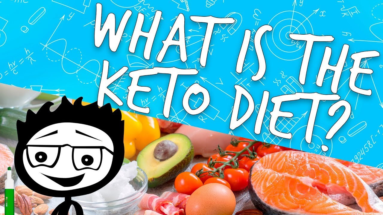 Why Does The Keto Diet Work
 What is the Keto Diet and How Does It Work