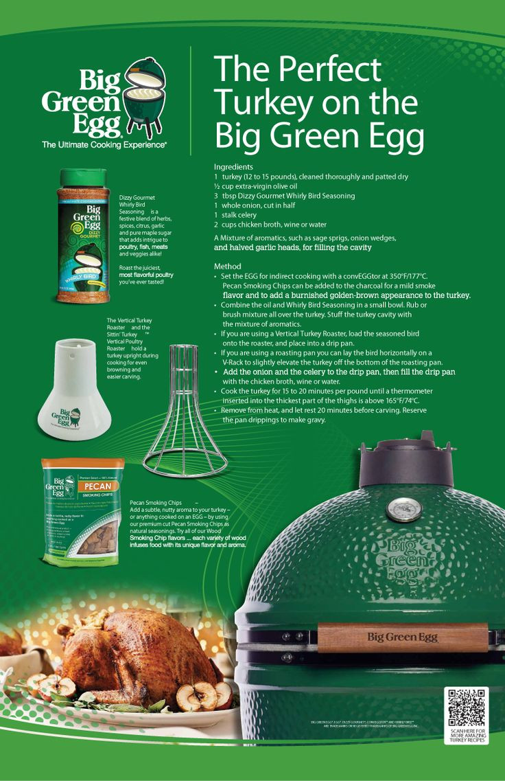 Big Green Egg Thanksgiving Turkey
 25 best ideas about Big Green Eggs on Pinterest