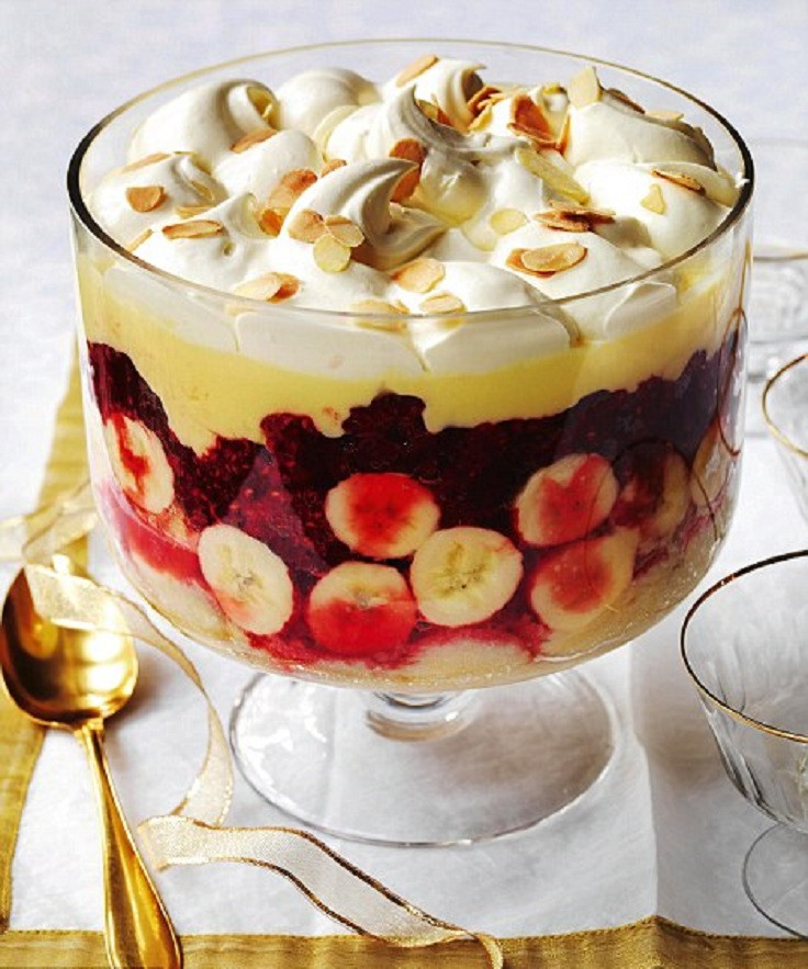 British Christmas Desserts
 Top 10 Traditional English Recipes Top Inspired