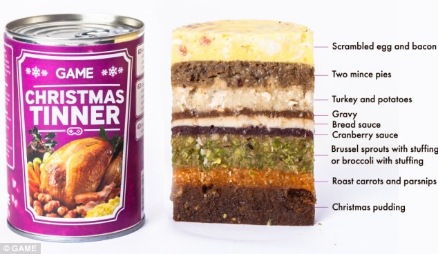 Christmas Dinner In A Can
 Christmas dinner in a can gives all you need for the 25th