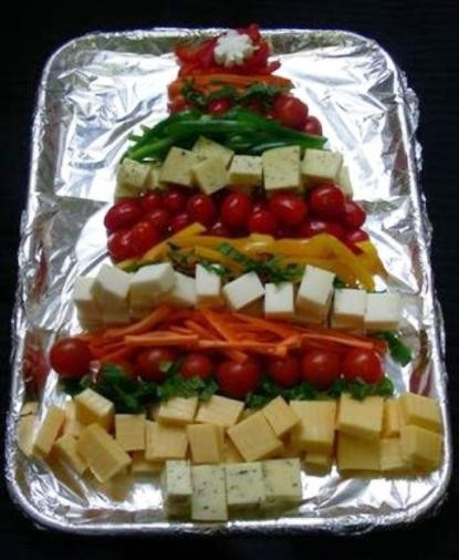 Christmas Themed Appetizers
 Healthy Food Christmas Tree for Any Time of Year