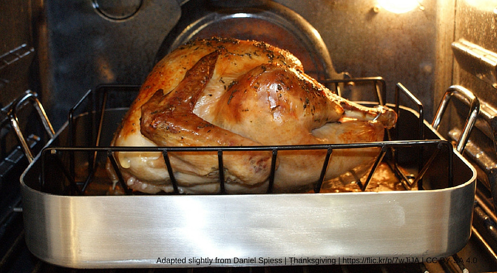 Cooking Turkey Night Before Thanksgiving
 How to Cook a Turkey the Day before Serving It