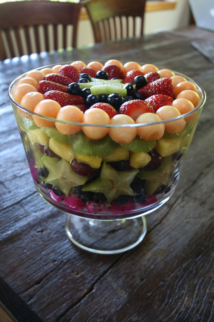 30 Of the Best Ideas for Fruit Salads for Thanksgiving ...