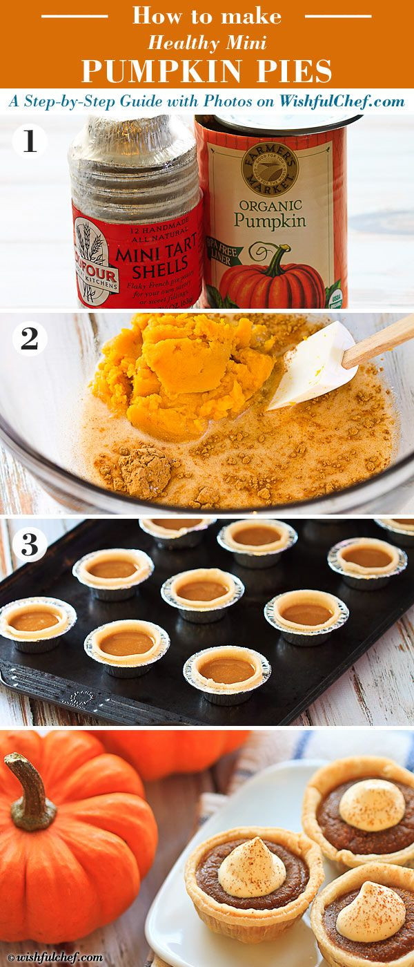 Mini Pies For Thanksgiving
 25 best ideas about Mini Pumpkin Pies on Pinterest