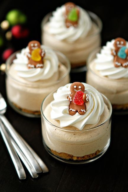 Most Popular Christmas Desserts
 17 Best images about The Most Wonderful Time of the Year