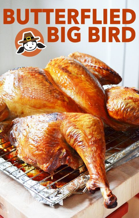 Nom Nom Paleo Thanksgiving
 Butterflied Big Bird Thanksgiving Turkey by Michelle