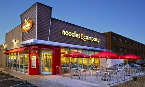 Noodles And Company Idaho Falls
 BizMojo Idaho Noodles & pany files site plan for Idaho