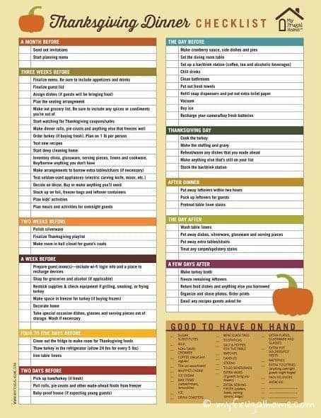 Thanksgiving Dinner Food List
 Thanksgiving Dinner Checklist