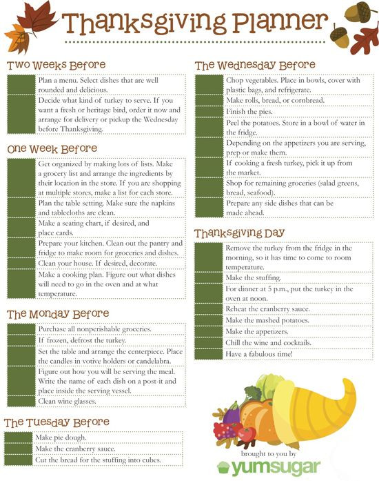 Thanksgiving Dinner Food List
 Printable Thanksgiving Lists Food – Happy Easter