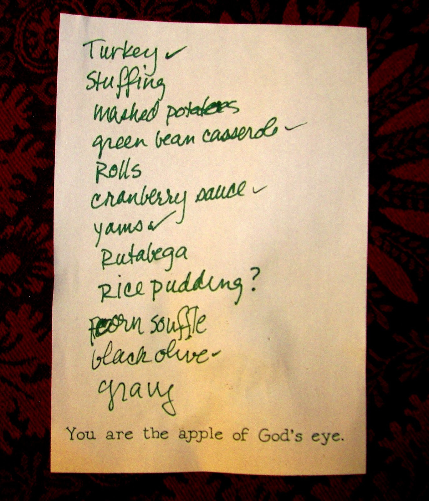 Thanksgiving Dinner Food List
 historymike November 2009