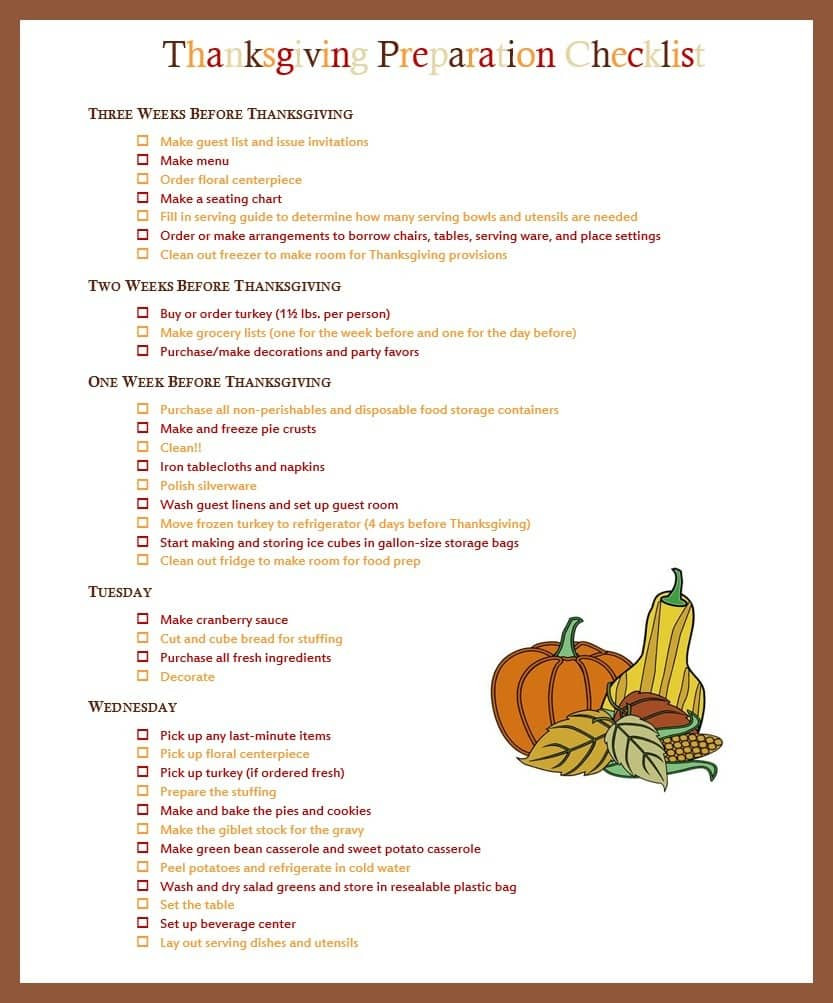Thanksgiving Dinner Food List
 Thanksgiving Checklist and Hostess Tips
