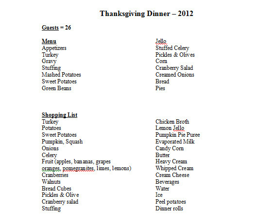 Thanksgiving Dinner Shopping List
 Maple Grove Don t Get Frazzled Over Holiday Meal Planning