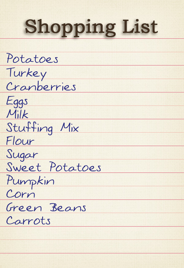 Thanksgiving Dinner Shopping List
 The Geography of Thanksgiving Dinner