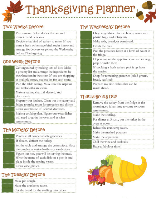 Thanksgiving Dinner Shopping List
 Traditional thanksgiving shopping list