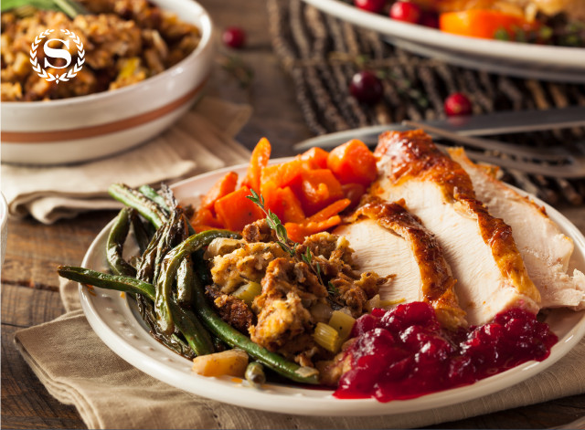 Thanksgiving Dinners 2019
 Where to eat Thanksgiving dinner in Amman – My Amman Life