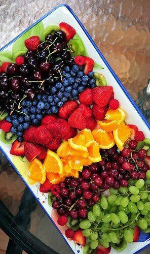 Thanksgiving Fruit Desserts
 Fruit platter as a Dessert option paleo thanksgiving
