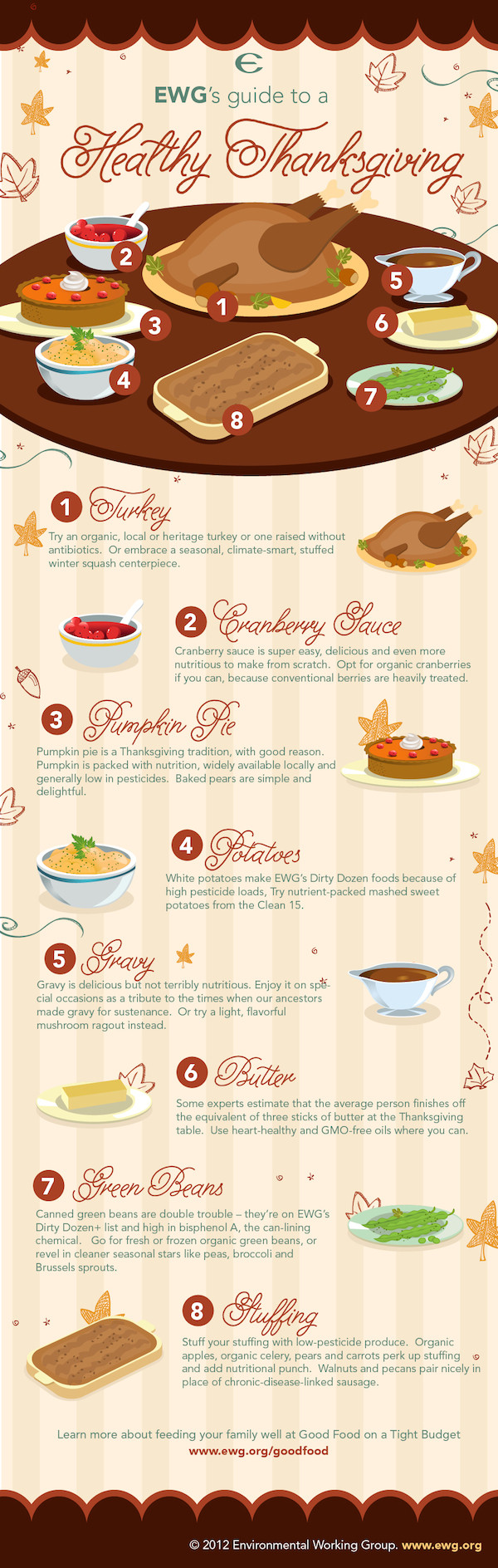 Thanksgiving Tips For Healthy Eating
 Healthy Thanksgiving Tips for a Fit Feast [Infographic