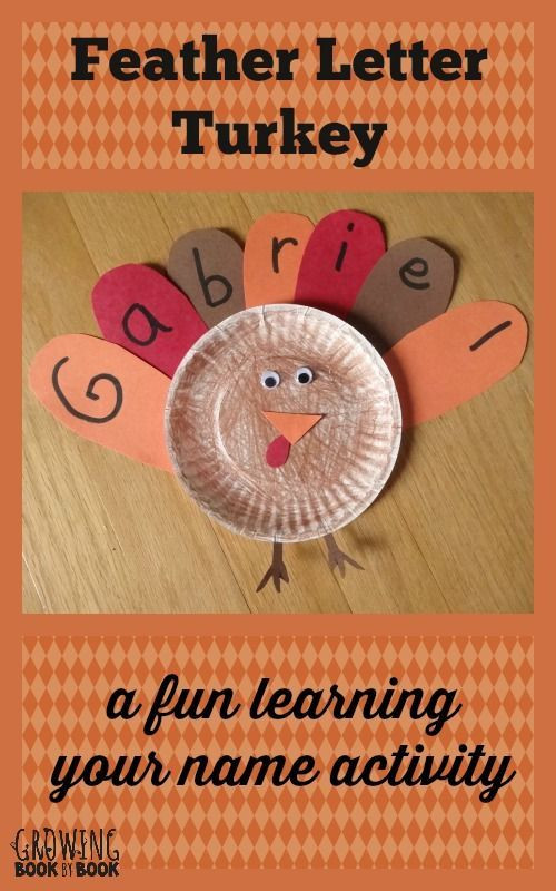 Thanksgiving Turkey Names
 Crafts Meaningful words and Thanksgiving on Pinterest