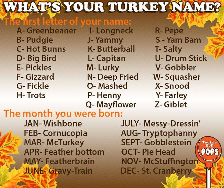 Thanksgiving Turkey Names
 32 best funny names images on Pinterest