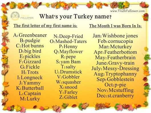 The top 30 Ideas About Thanksgiving Turkey Names – Best Diet and ...