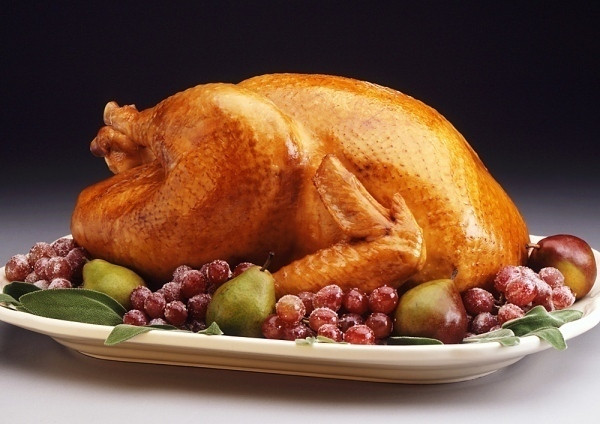 Thanksgiving Turkey Size
 Thanksgiving Turkey Ideal Sizes