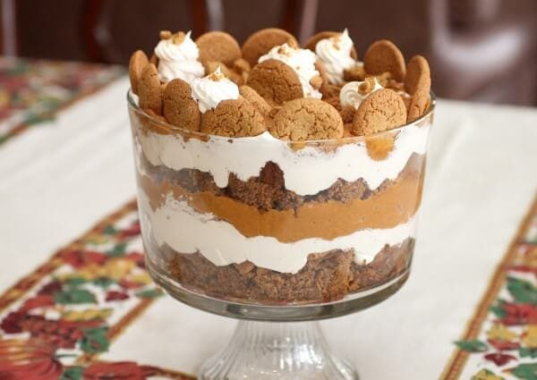 Top Christmas Desserts
 50 BEST Holiday Desserts I Heart Nap Time