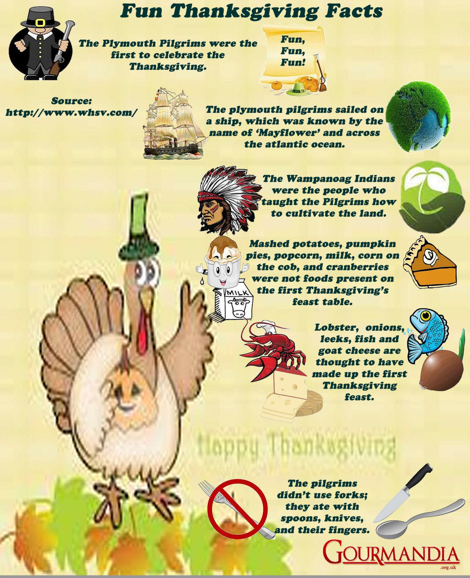 Turkey And Thanksgiving Facts
 Almost Thanksgiving Quotes Funny QuotesGram