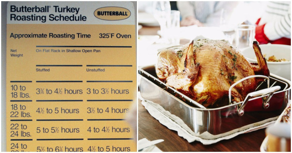 Turkey Hotline Thanksgiving
 Make the best Thanksgiving Turkey With Butterball Hotline