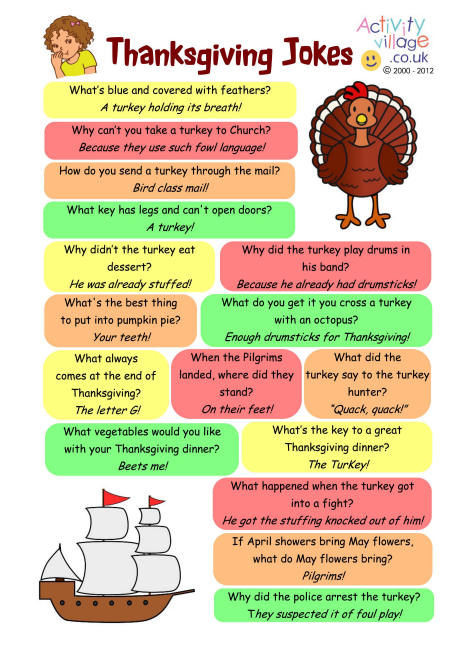 Turkey Humor Thanksgiving
 Thanksgiving Jokes s and for