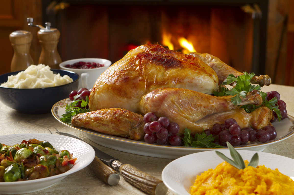 Turkey Prices 2019 Thanksgiving
 Thanksgiving 2018 HISTORY