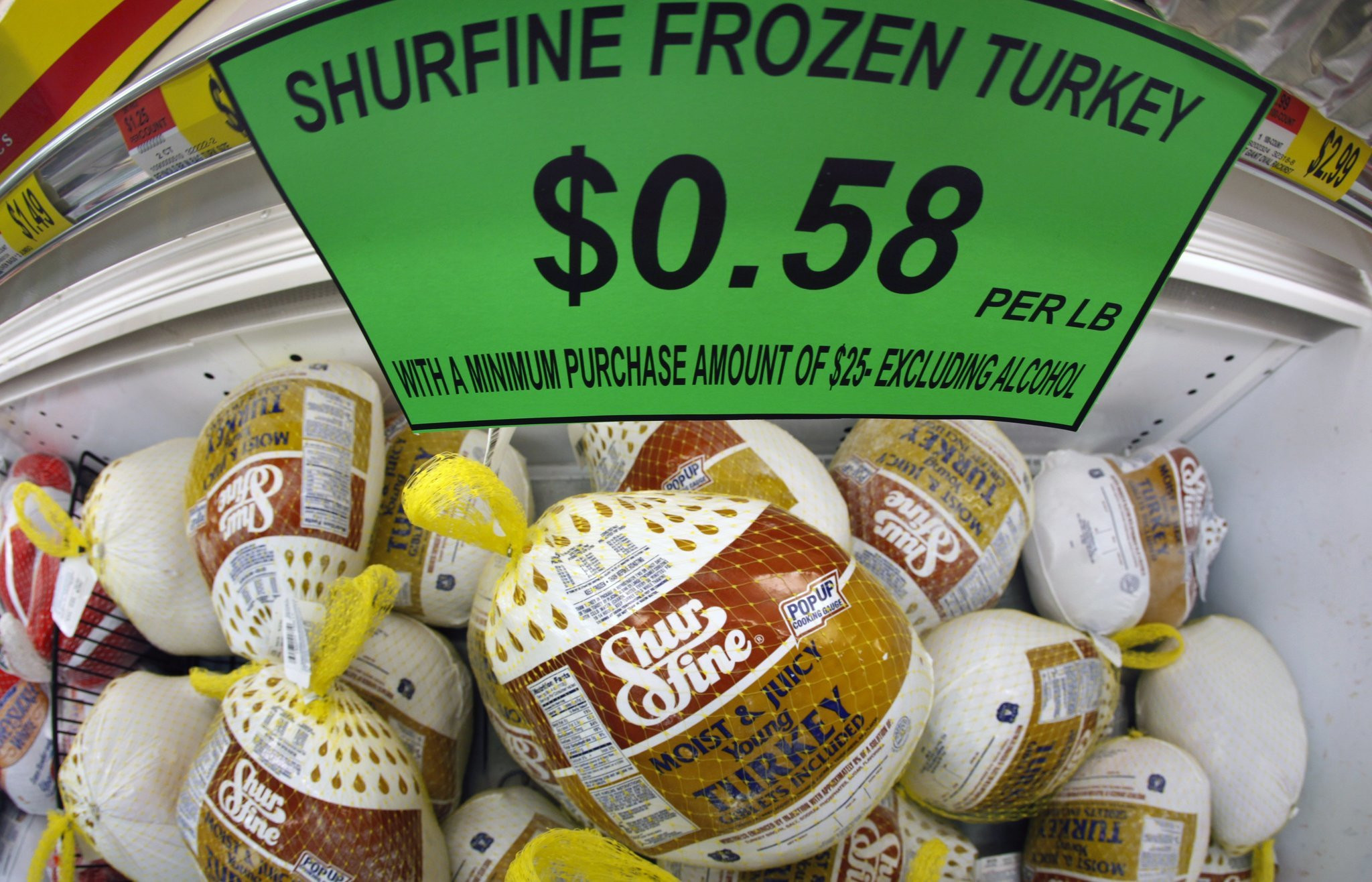 Turkey Prices 2019 Thanksgiving
 Something to give thanks for Falling turkey prices