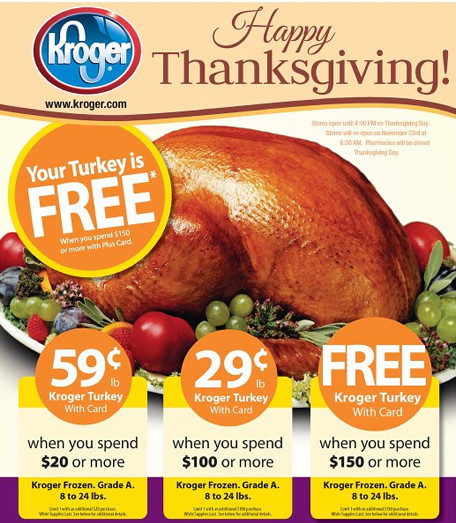 Turkey Prices For Thanksgiving 2019
 Modern Saver How to Save Money on Meat and Produce