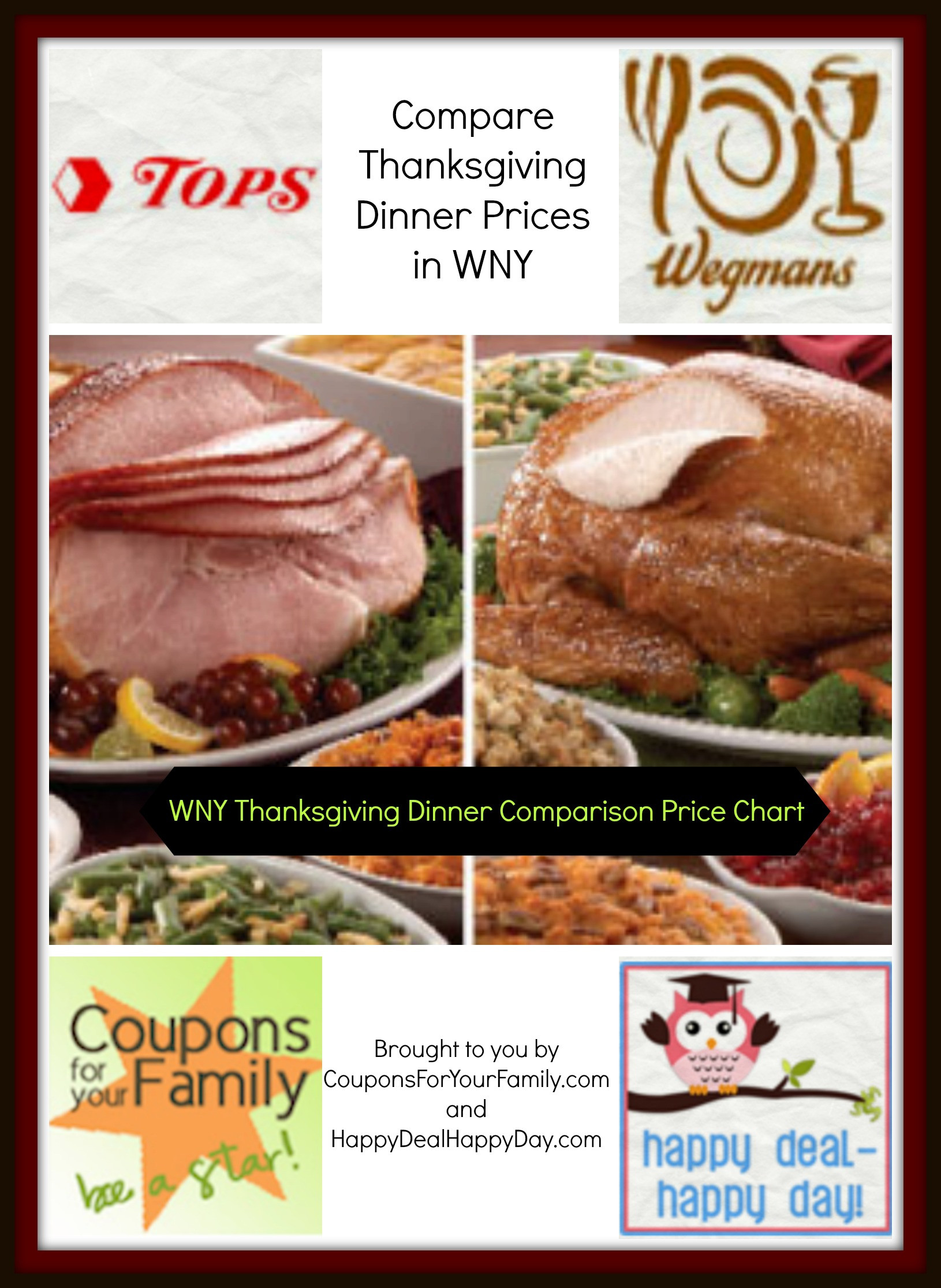 Wegmans Thanksgiving Dinners
 Check out our WNY Tops vs Wegmans vs Aldi parison Price