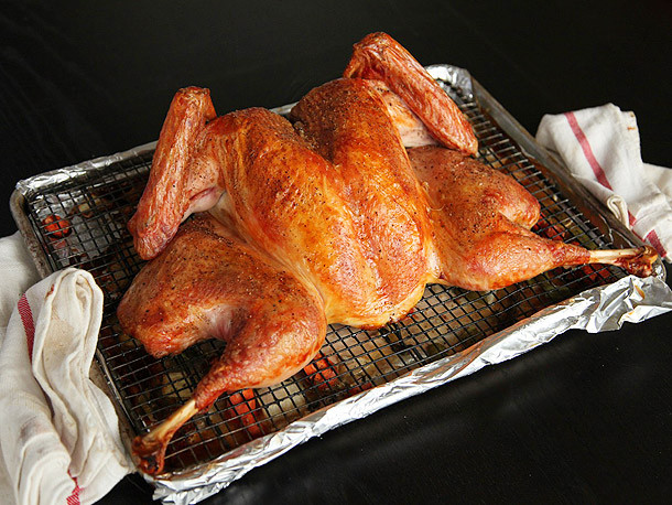 When Should I Buy My Turkey For Thanksgiving
 How to Cook a Spatchcocked Turkey The Fastest Easiest