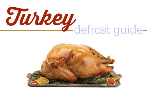 When To Thaw Turkey For Thanksgiving
 Quick Tip How To Defrost A Turkey Southern Savers